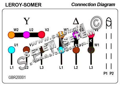 3902009578-MOTEUR LEROYSOMER CM29G/T 220/90W 12P T400V 3