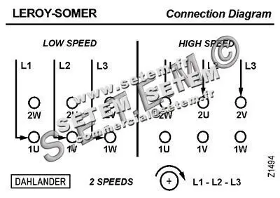 3902009611-MOTEUR LEROYSOMER 0.75/0.12KW 4/8P T400V HA80 B14 LS80LT 3