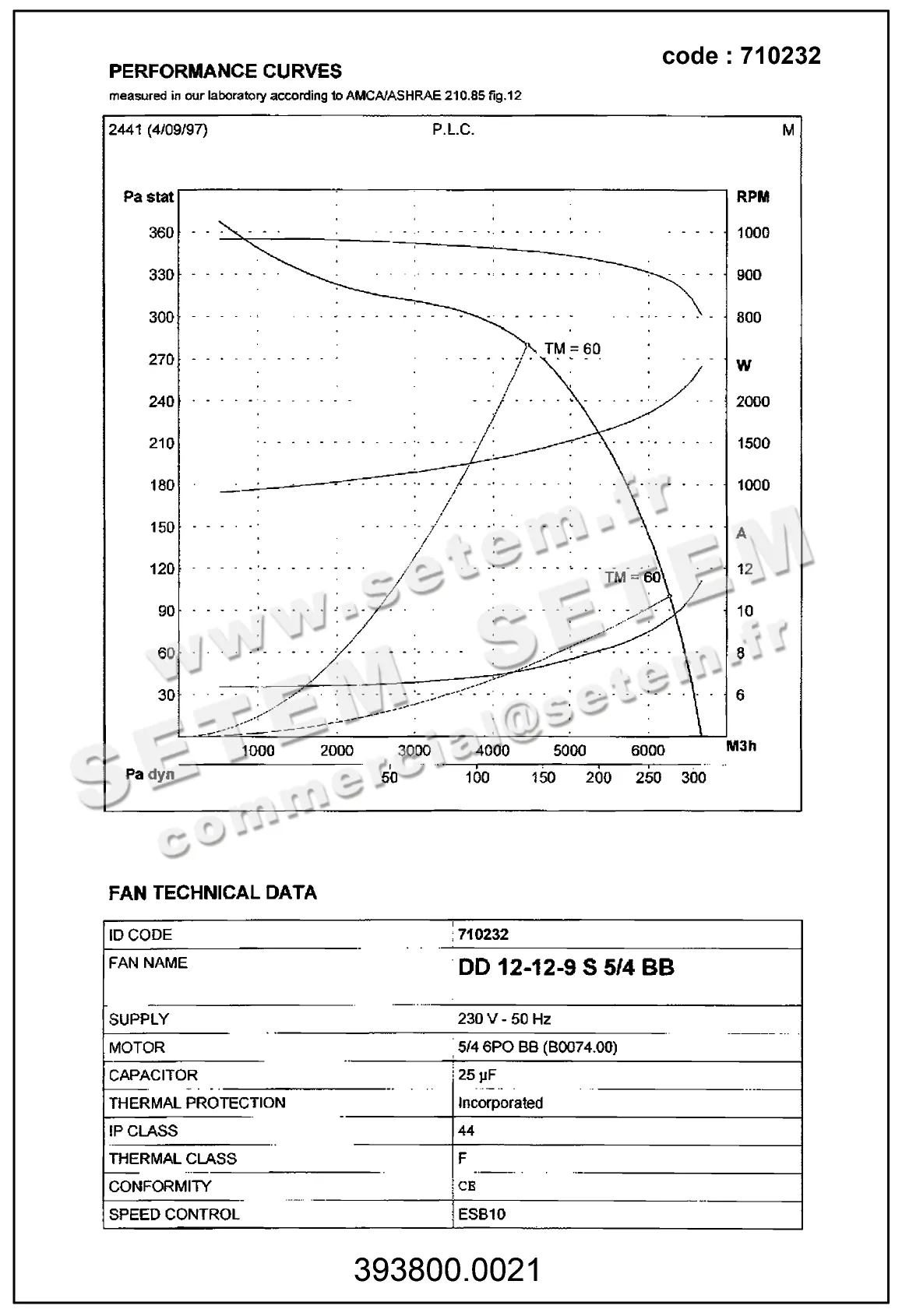 3938000021-VENTILATEUR LEMMENS DD12.12.9.S.5/4.BB *710232* 3