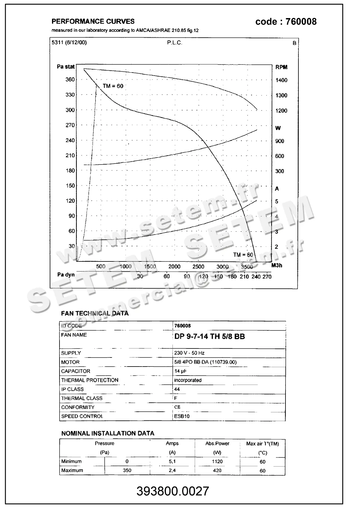 3938000027-VENTILATEUR LEMMENS DP9.7.14.TH.5/8.BB *760008* 3