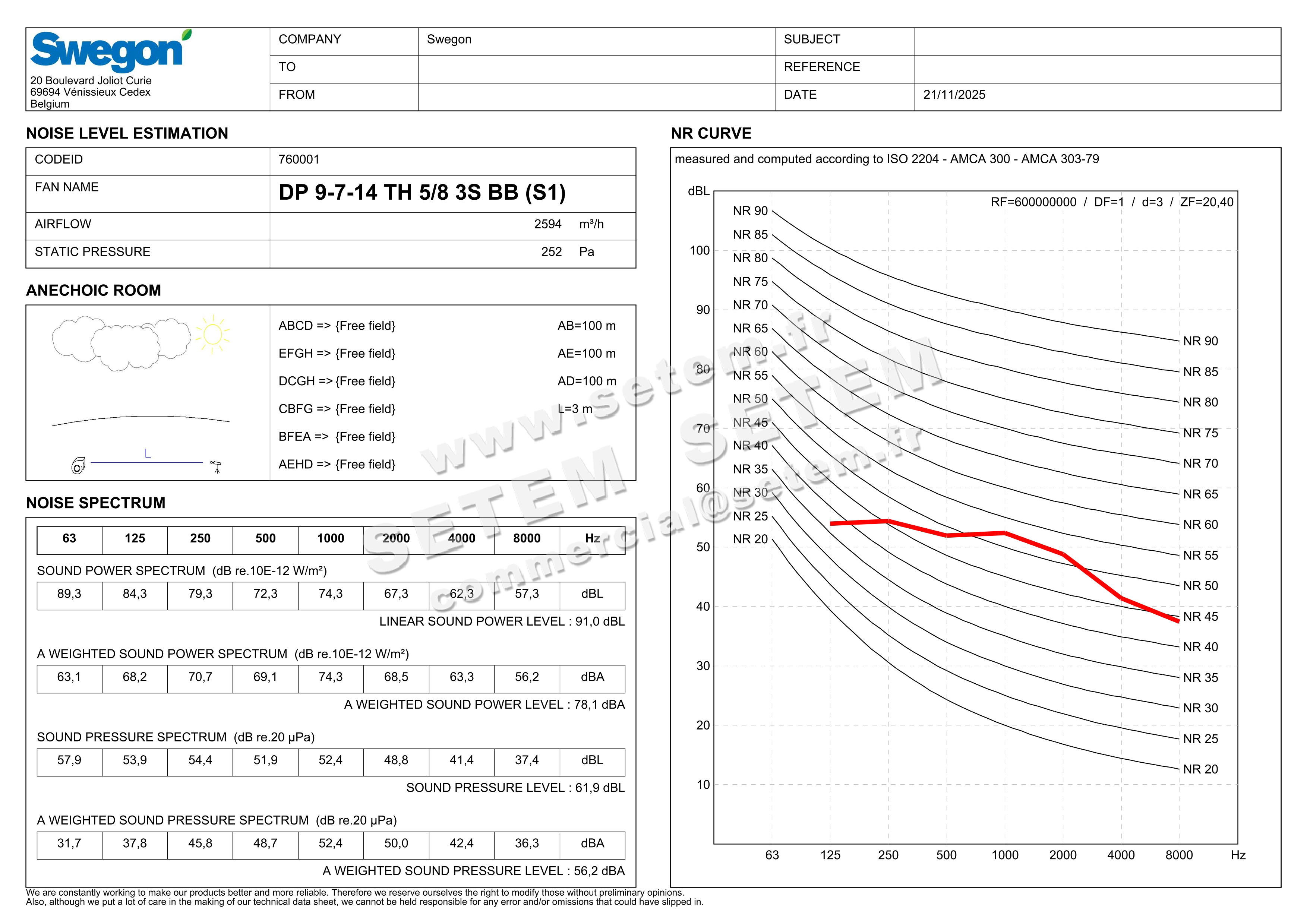 3938001025-GMV LEMMENS DP9.7.14TH.5/8.3SBB *760001* 2