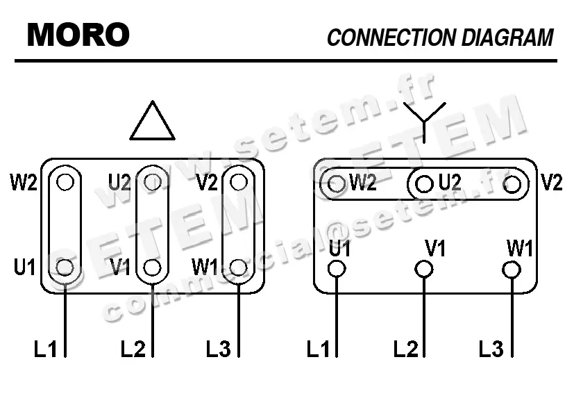 4335005810-VENTILATEUR MORO MN502T5R RD 0° 0.37KW 2P T230/400V 6