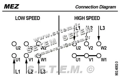 4360006548-MOTEUR MEZ 0.70/0.17KW 4/8P T400V HA80 B3 4AP80.84 3