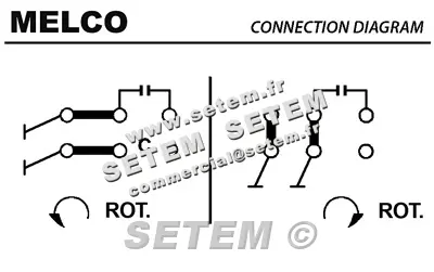 4366001581-MOTEUR MELCO VARIABLE 1.10KW 4P M230V HA90 B5 EM90S.4 2