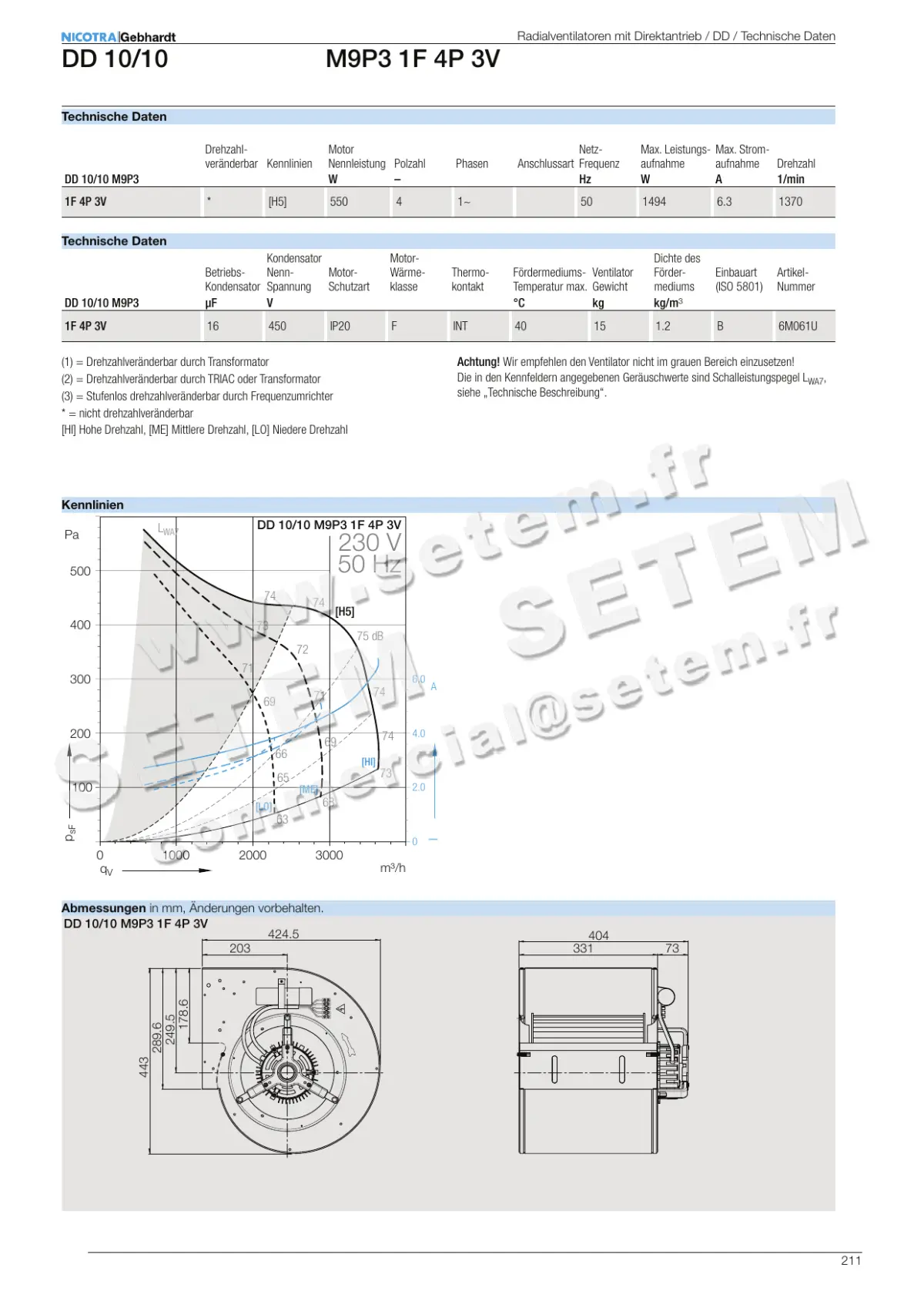 4624000079-VENTILATEUR NICOTRA GEBHARDT DD10/10 550W 4P M230V 3V M9P3 *6M061U*