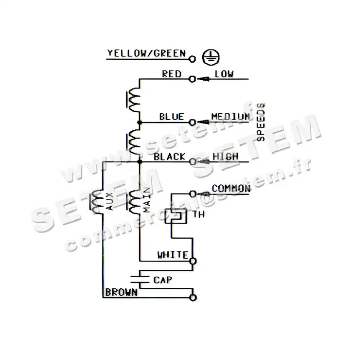 4624001320-VENTILATEUR NICOTRA GEBHARDT DDM7/7 147W 4P M230V 3V E5G3401 +BB *6M02U8* 4