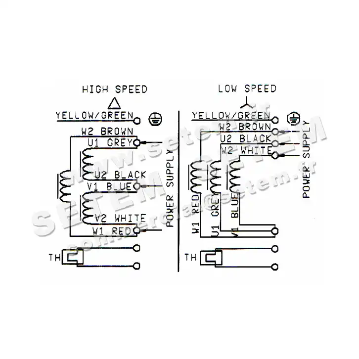 4624001323-VENTILATEUR DDM7/7 147W 4P T230/400V 1V E5G3403 +BB *6M022H* 4