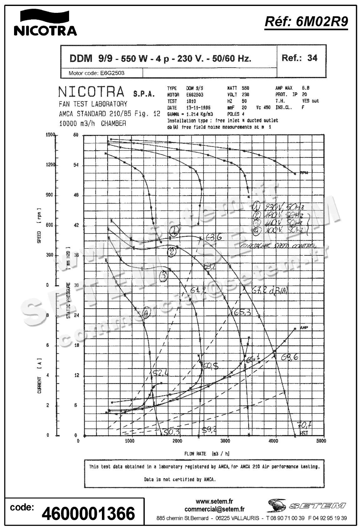 4624001366-VENTILATEUR DDM9/9 550W 4P M230V 1V E6G2503 +PI *6M02R9*  3