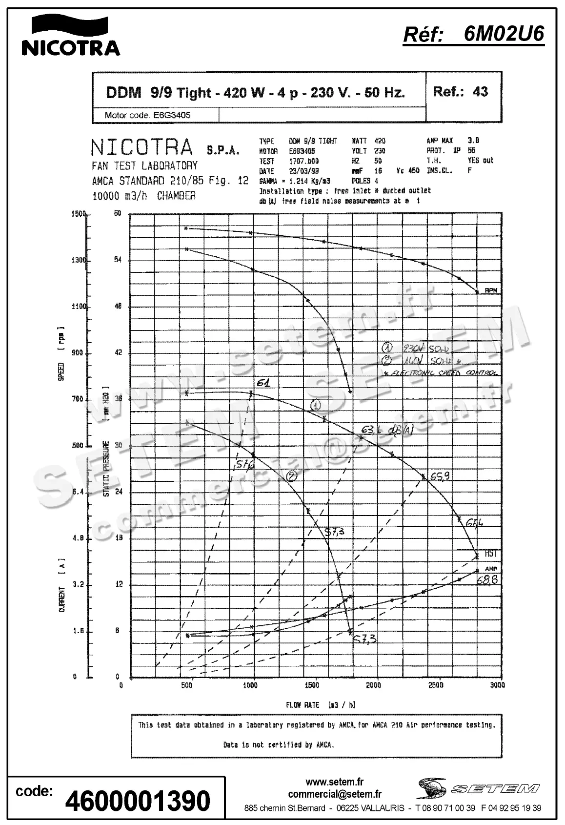 4624001390-VENTILATEUR NICOTRA GEBHARDT DDM9/9TIG 420W 4P M230V 1V E6G3405 +BR+BB *6M02U6* 3