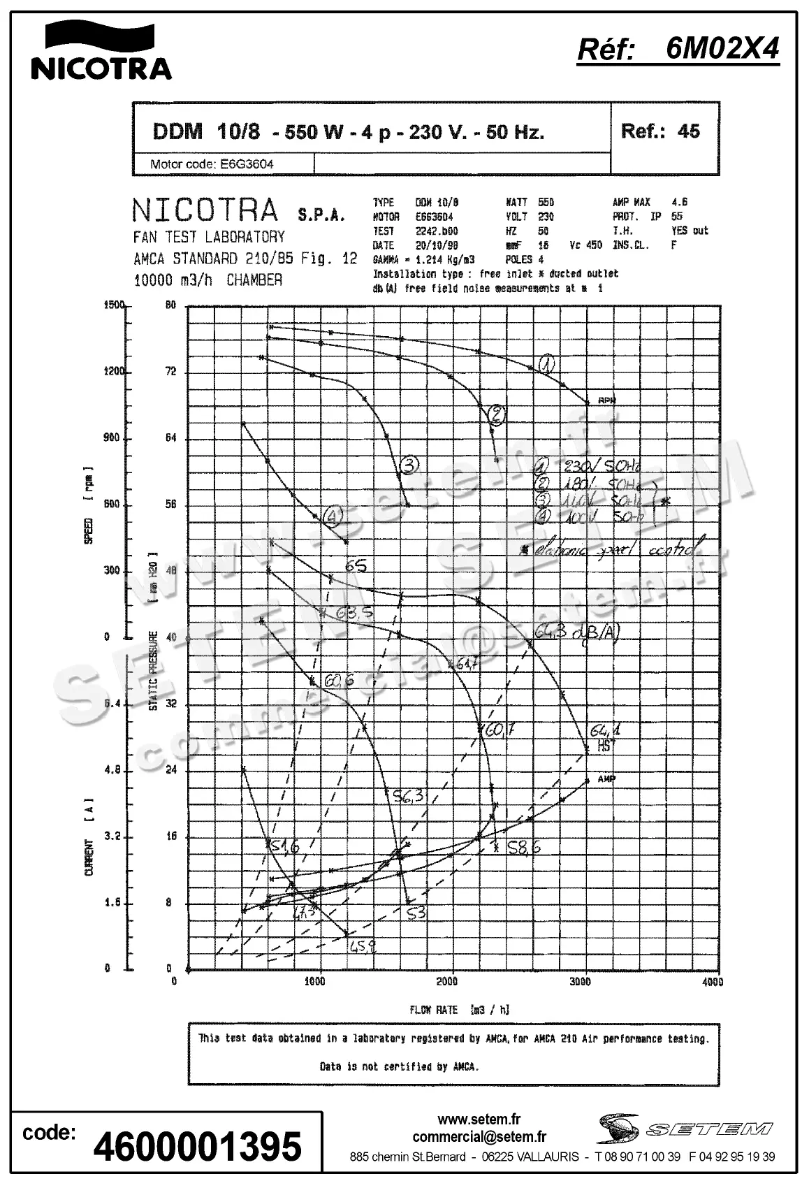 4624001395-VENTILATEUR NICOTRA GEBHARDT DDM10/8 550W 4P M230V 1V E6G3604 +BB *6M02X4* 3