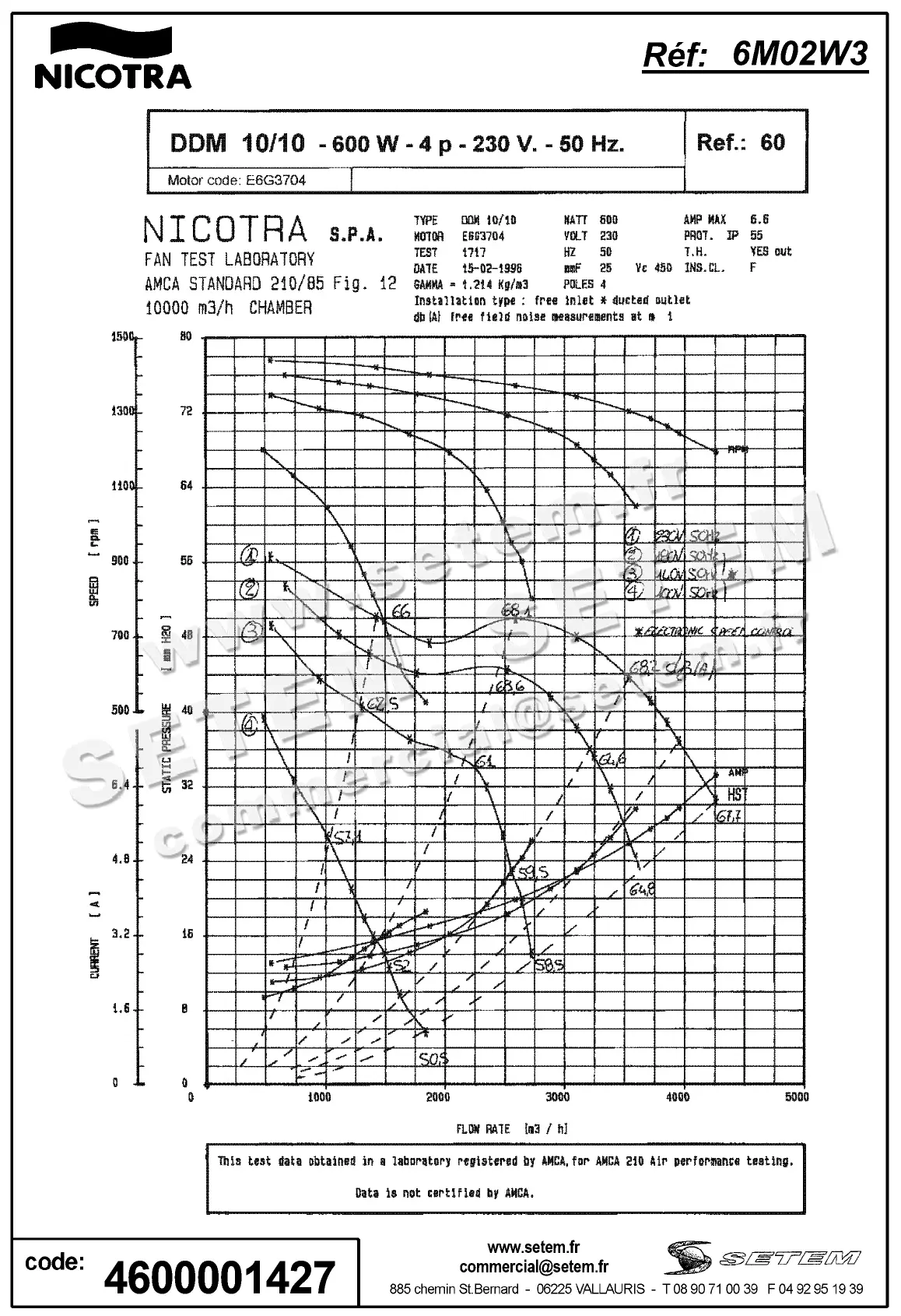 4624001427-VENTILATEUR NICOTRA GEBHARDT DDM10/10 600W 4P M230V 1V E6G3704 +BR+BB *6M02W3* 3