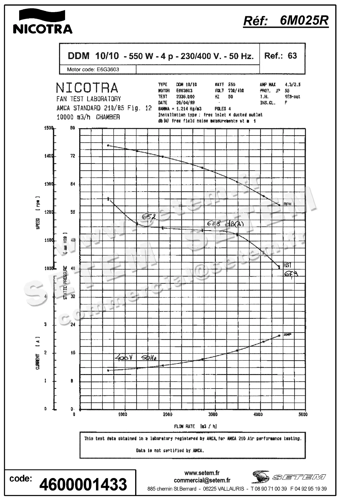 4624001433-VENTILATEUR NICOTRA GEBHARDT DDM10/10 550W 4P T230/400V 1V E6G3603 *6M025R* 3
