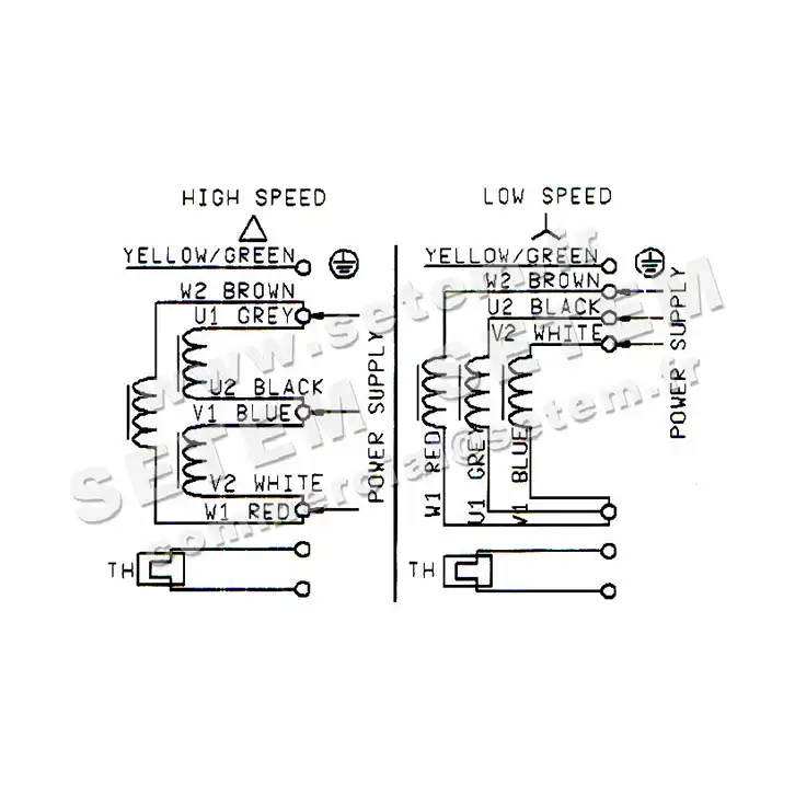 4624001454-VENTILATEUR NICOTRA GEBHARDT DDM10/10 245W 6P T230/400V 1V E6G3403 +BB *6M02G3* 5