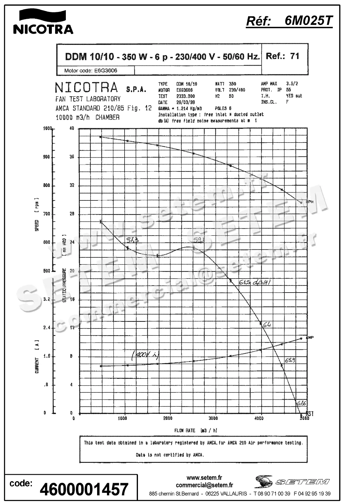 4624001457-VENTILATEUR NICOTRA GEBHARDT DDM10/10 350W 6P T230/400V 1V E6G3606 +BB *6M025T* 3