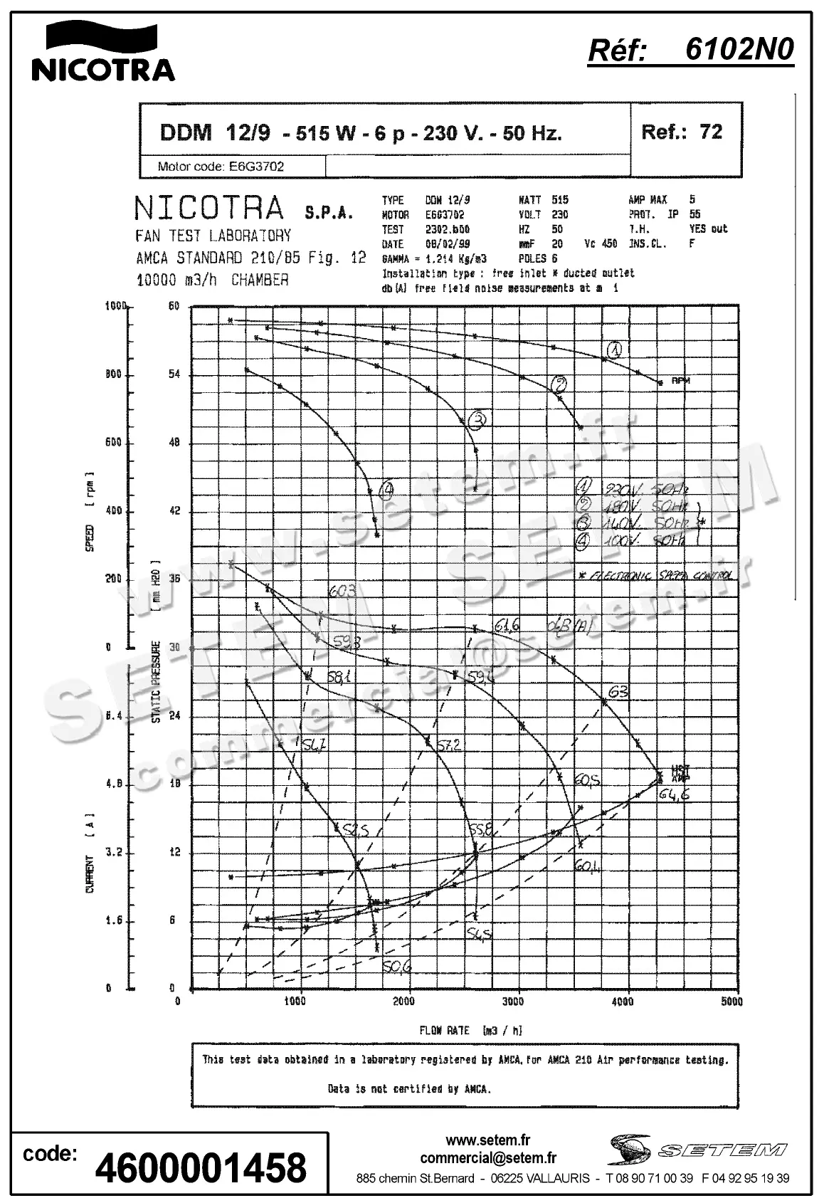4624001458-VENTILATEUR NICOTRA GEBHARDT DDM12/9 515W 6P M230V 1V E6G3702 +BB *6102N0* 3