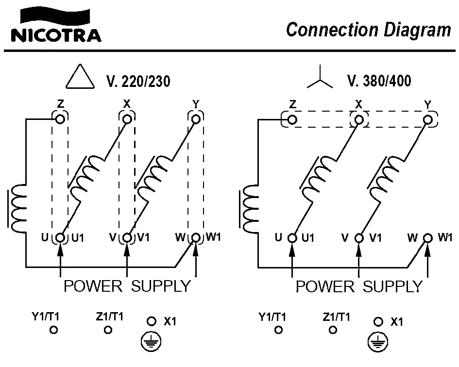 4624001719-VENTILATEUR NICOTRA GEBHARDT PRM710 2,20KW 4P T230/400V II3GT3IIB *6799U0* 4