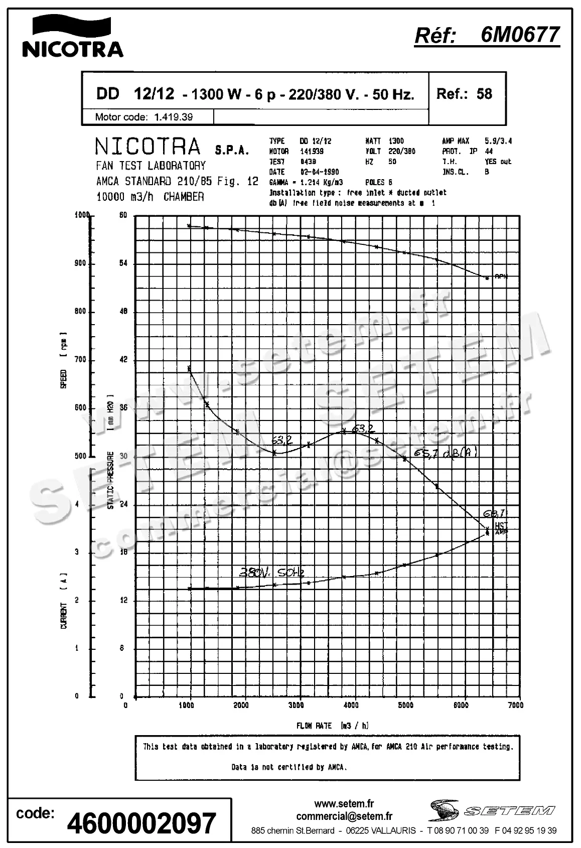 4624002097-VENTILATEUR NICOTRA GEBHARDT DD12/12 1300W 6P T230/400V 1V M939 *6M0677* 3