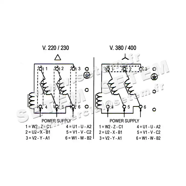 4624002258-VENTILATEUR NICOTRA GEBHARDT DD12/12 1100W 6P T230/400V 1V M003 *FM0320* 4