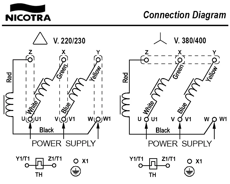 4624002264-VENTILATEUR NICOTRA GEBHARDT DD12/12 1100W 6P T230/400V 1V M92C +BB *6N0320* 4