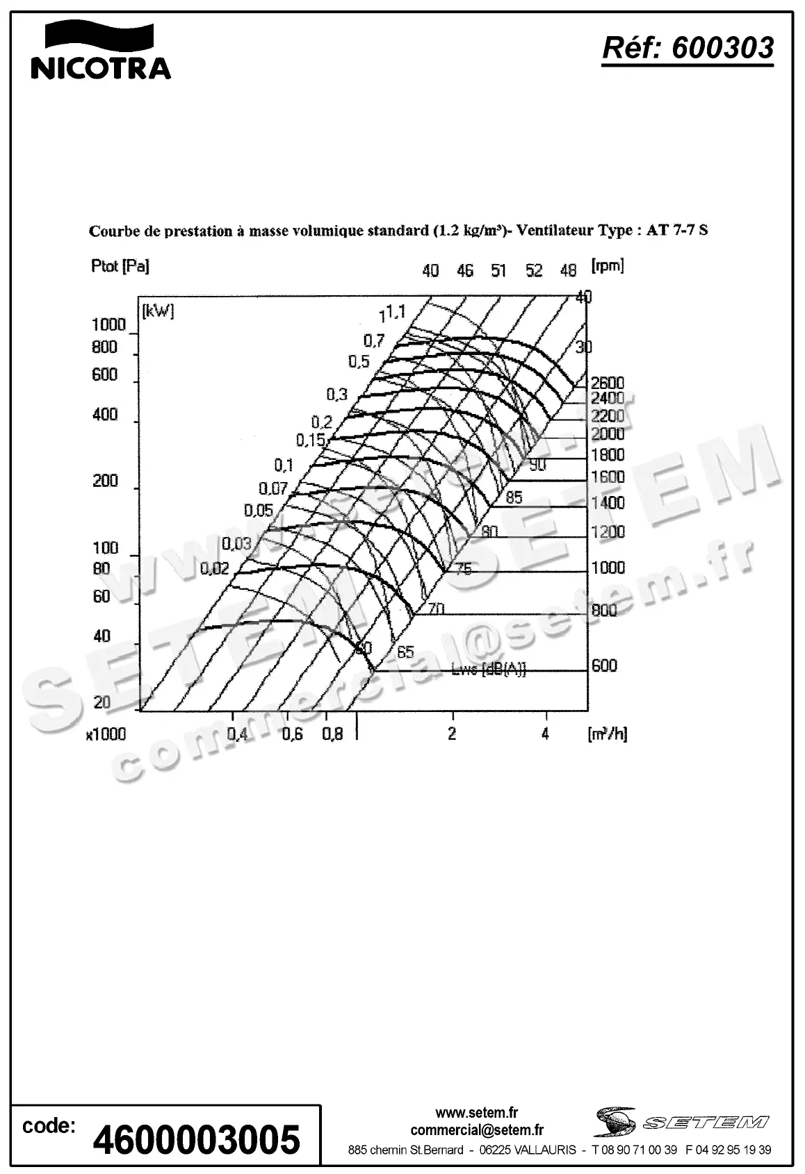 4624003005-VENTILATEUR NICOTRA GEBHARDT AT7/7S *600303* 3