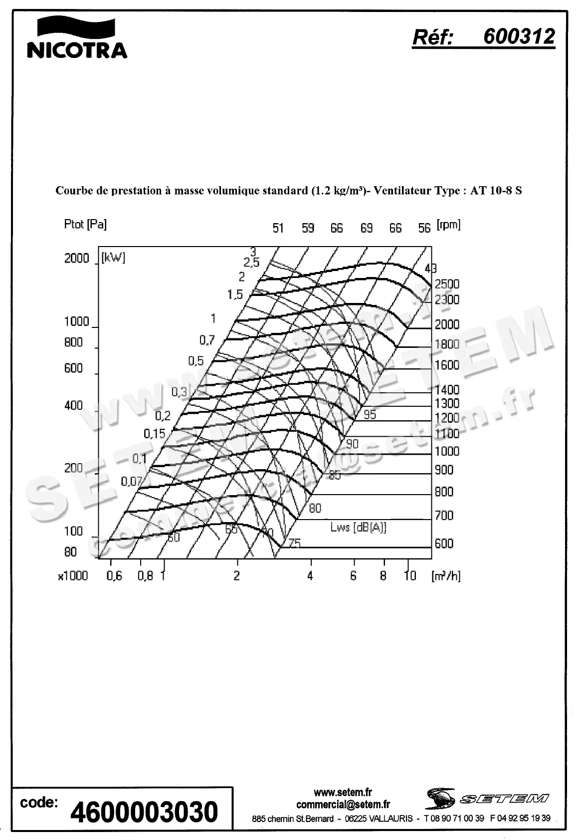 4624003030-VENTILATEUR NICOTRA GEBHARDT AT10/8S *600312* 3