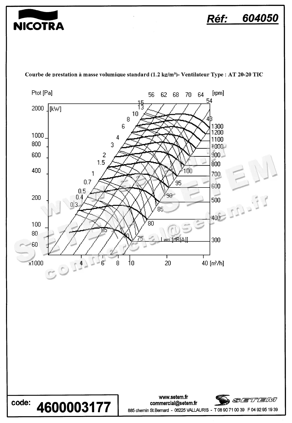4624003177-VENTILATEUR NICOTRA GEBHARDT AT20/20TIC *604050* 3