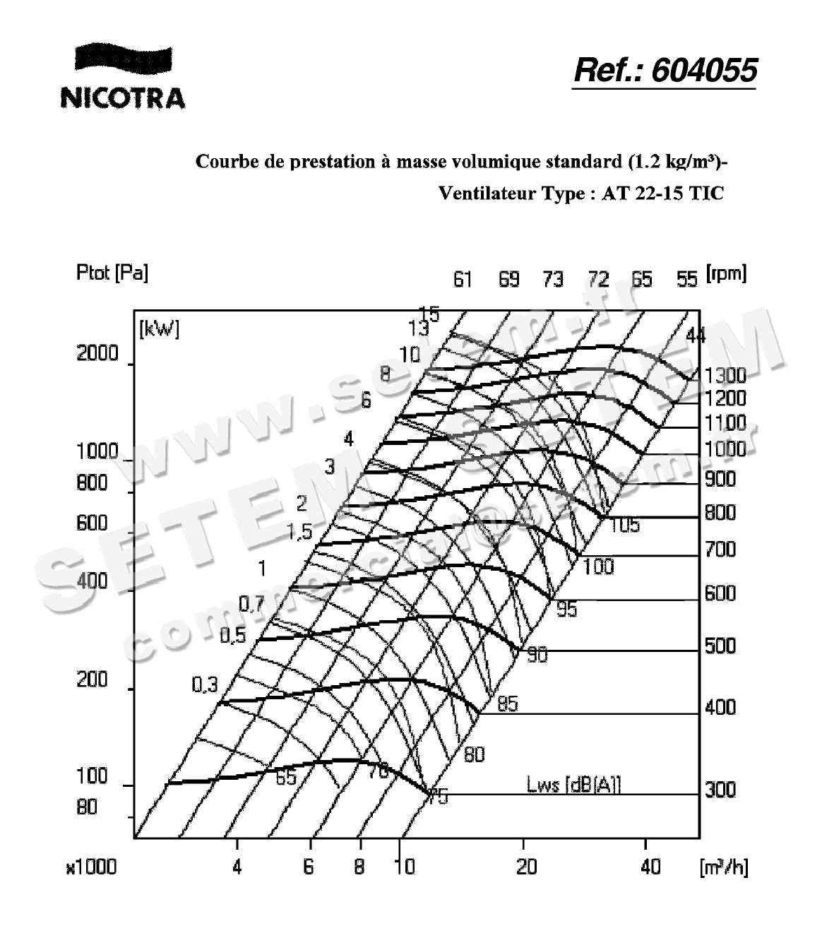 4624003178-VENTILATEUR NICOTRA GEBHARDT AT22/15TIC *604055* 2