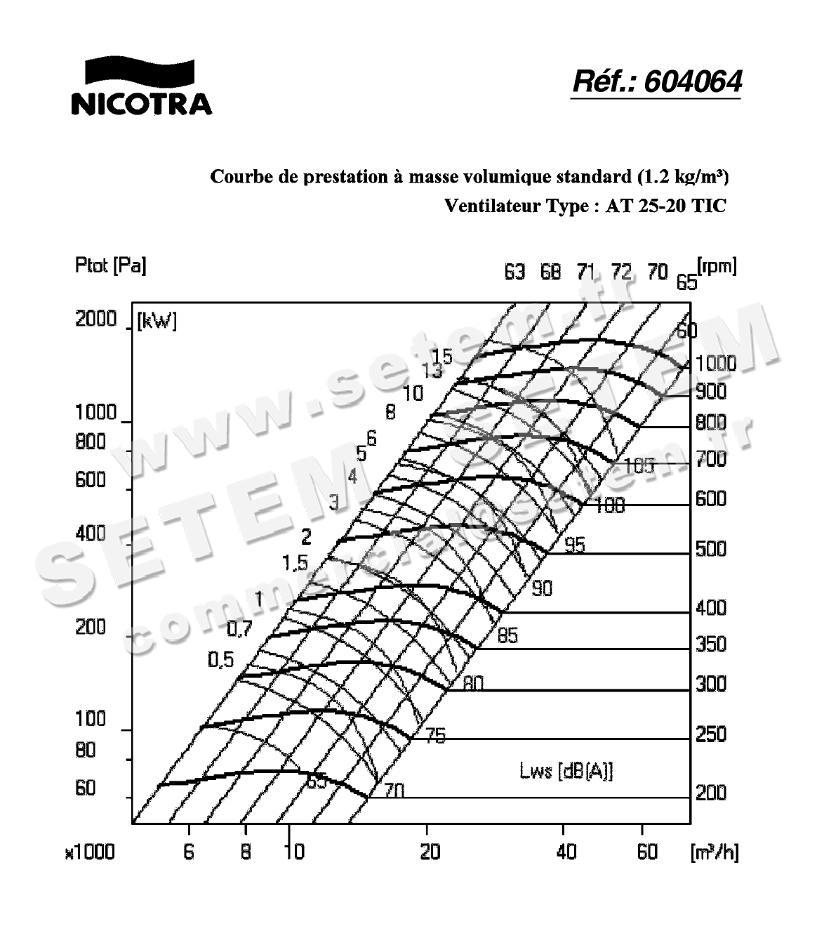 4624003179-VENTILATEUR NICOTRA GEBHARDT AT25/20TIC *604064* 2