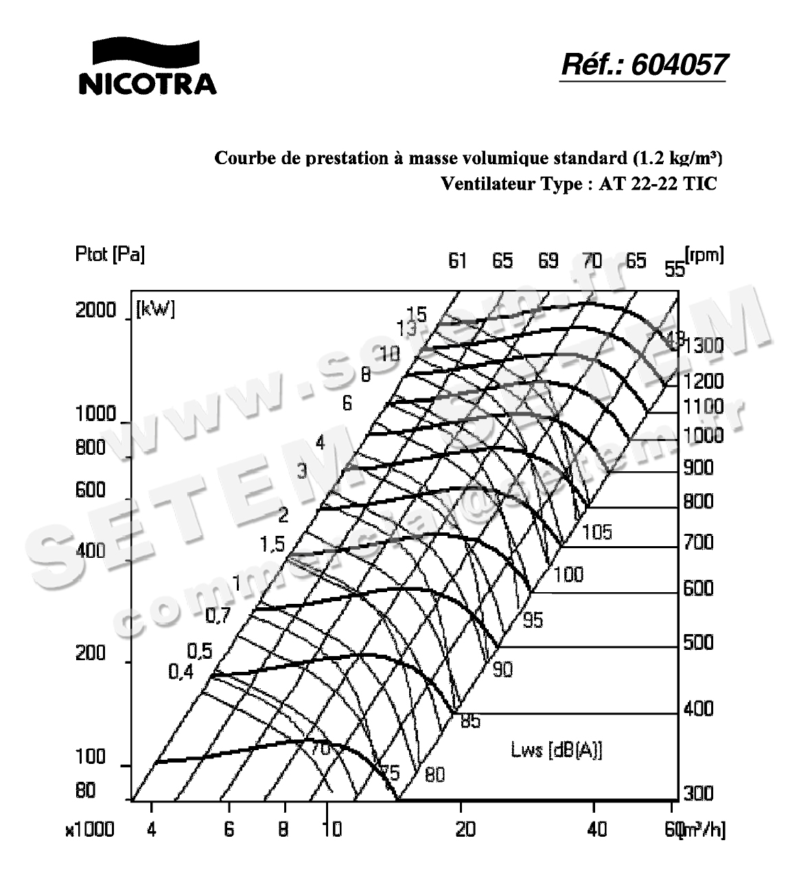 4624003186-VENTILATEUR NICOTRA GEBHARDT AT22/22TIC *604057* 3