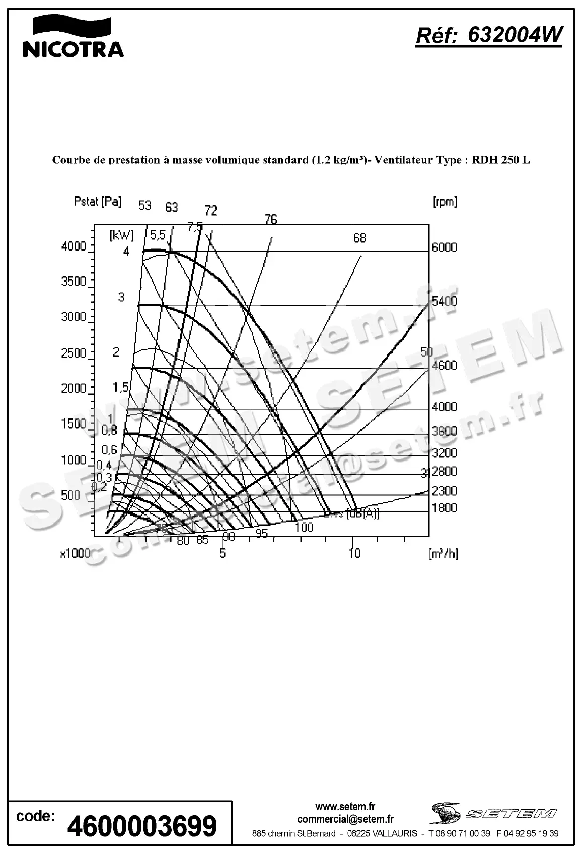 4624003699-VENTILATEUR NICOTRA GEBHARDT RDH250L *632004W* 3