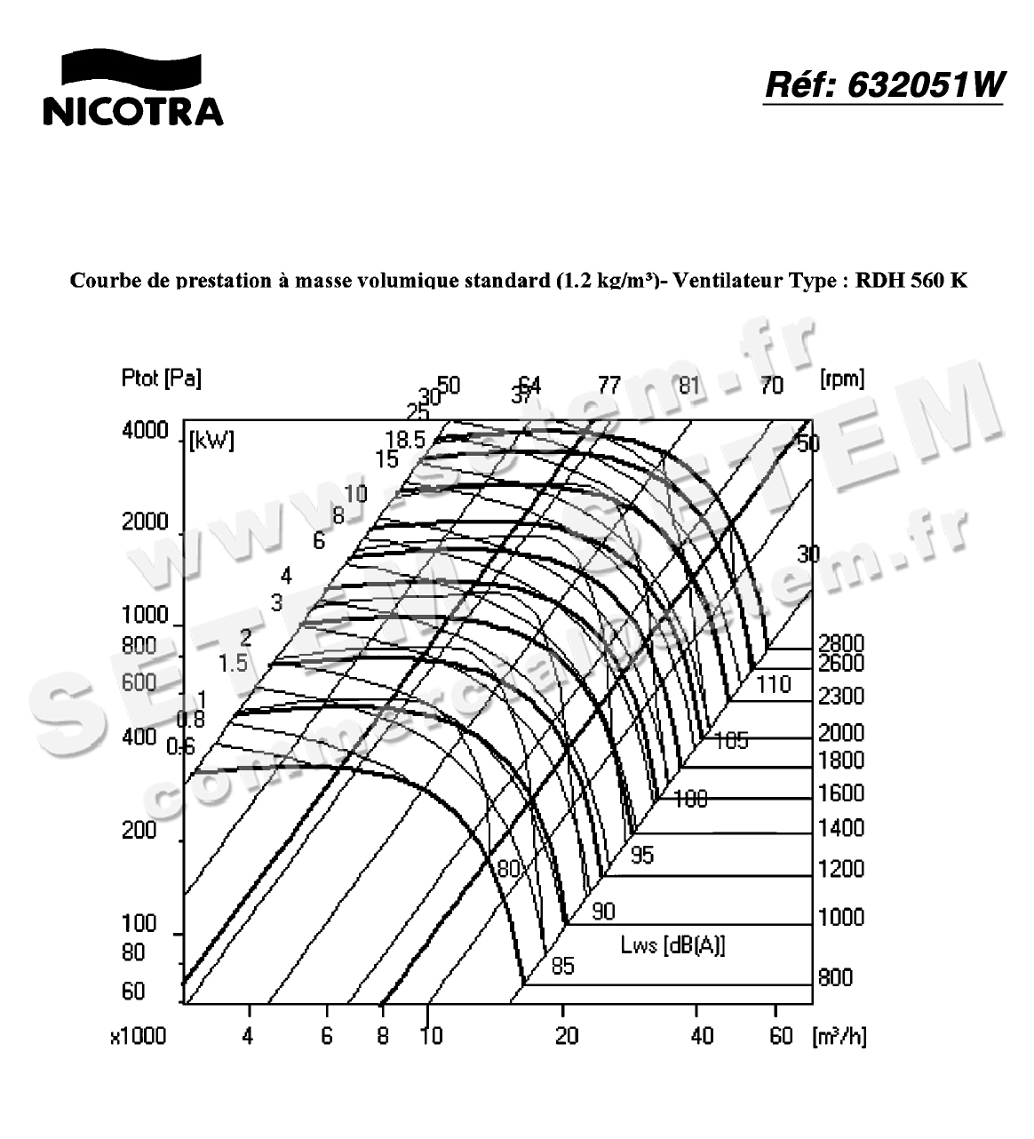4624003724-VENTILATEUR NICOTRA GEBHARDT RDH560K *632051W* 2