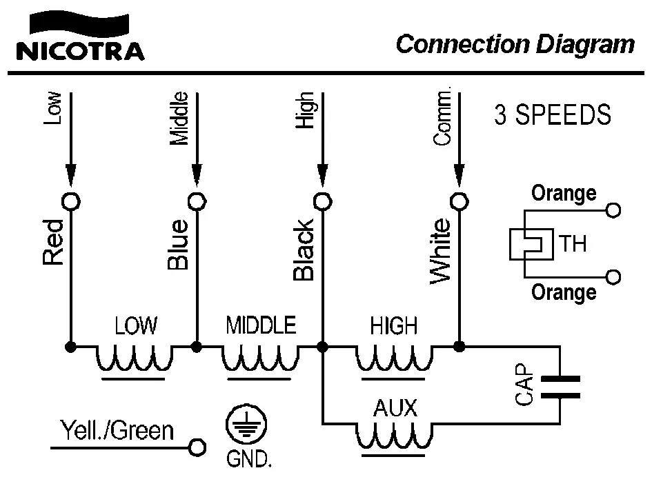 4624005085-VENTILATEUR NICOTRA GEBHARDT DDM10/10 550W 4P M230V 3V E6G2701 +BB *6N029C* 4
