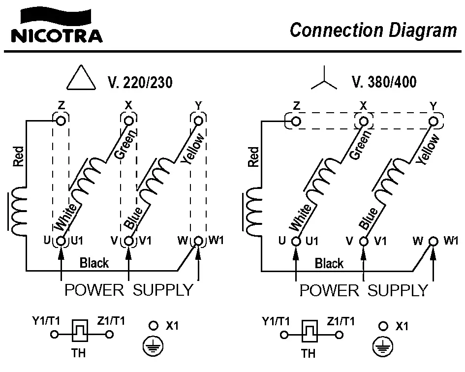 4624005104-VENTILATEUR NICOTRA GEBHARDT DD12/12 1500W 4P T230/400V 1V M91C +BB *6N06P7* 4