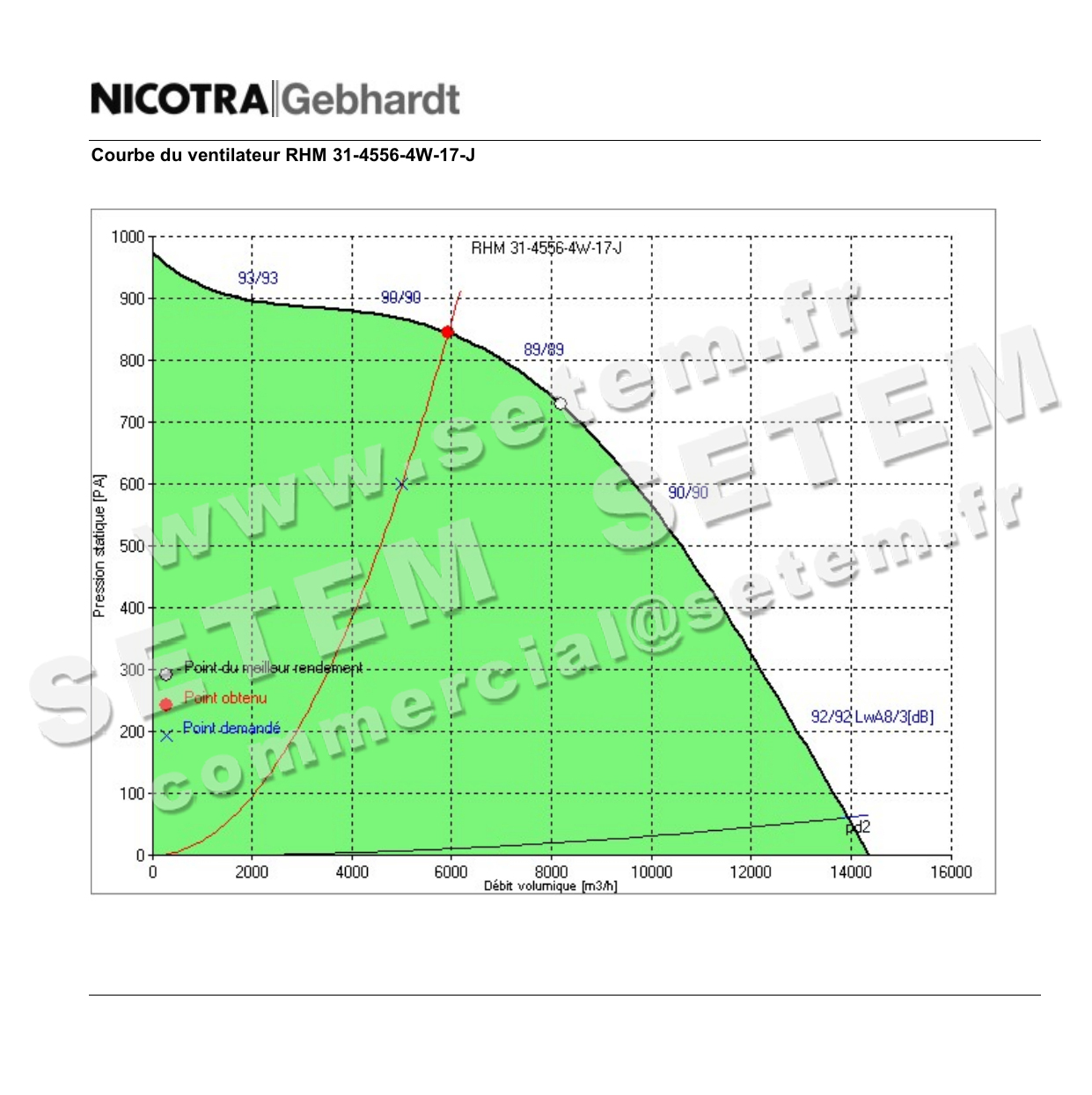 4624005170-TOURELLE NICOTRA GEBHARDT RHM31.4556.4W.17.J