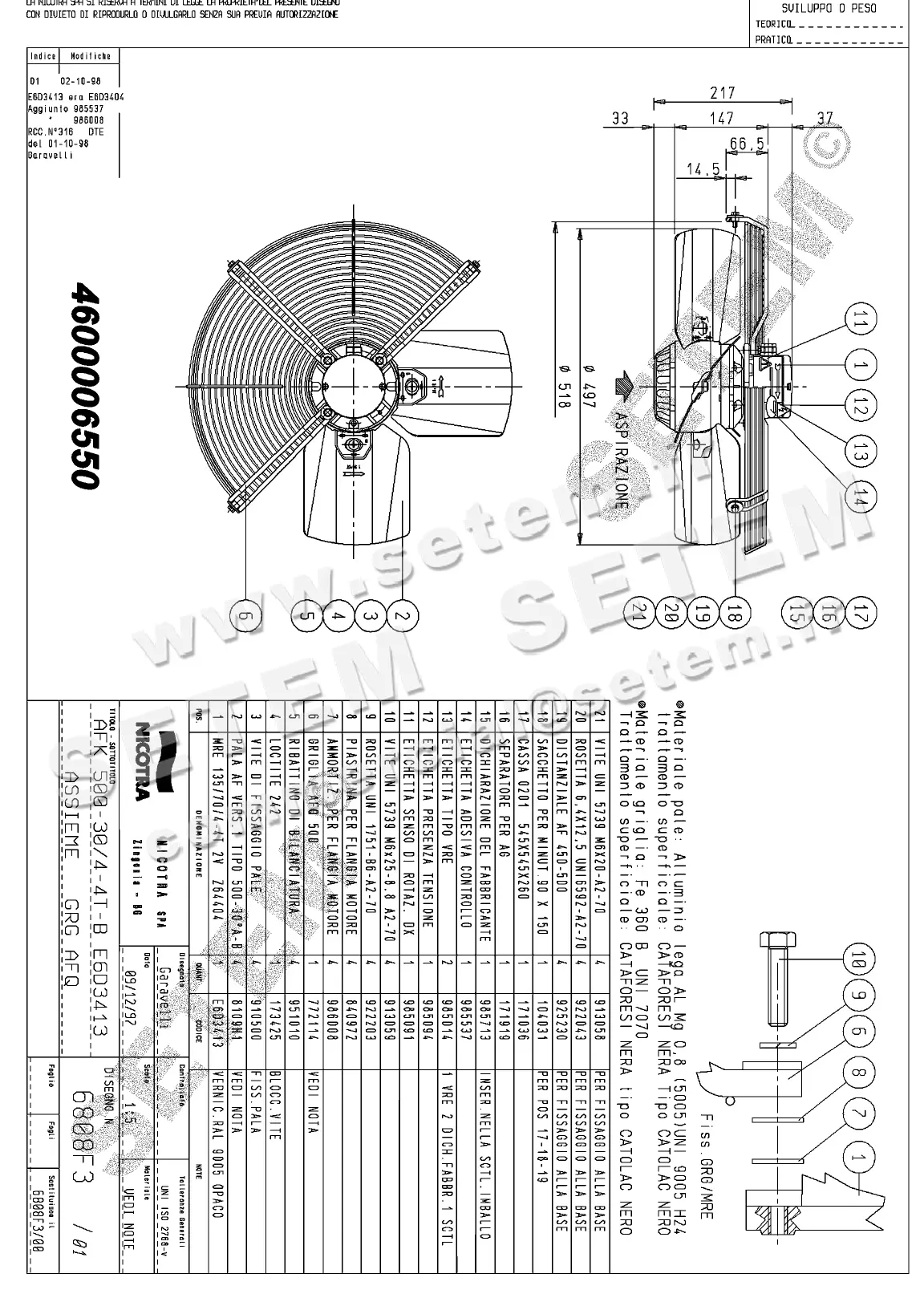 4624006550-VENTILATEUR NICOTRA GEBHARDT AFK500.30.4TB *6808F3*