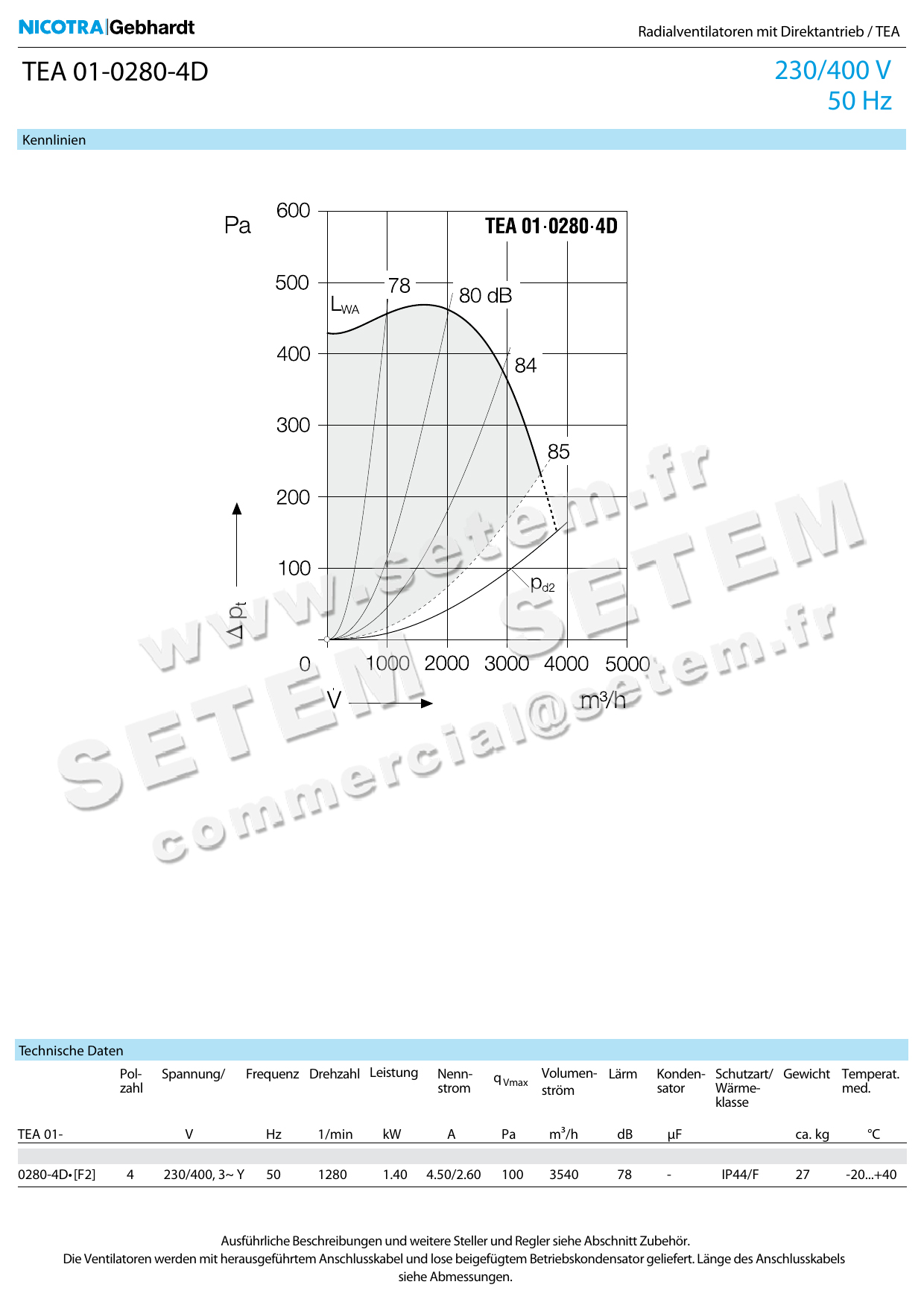 4624008523-VENTILATEUR NICOTRA GEBHARDT TEA01.0280.4D RD 90° 3