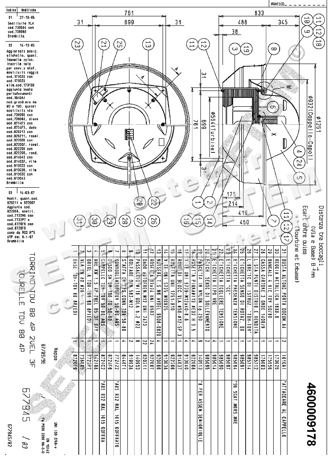 4624009178-TOURELLE NICOTRA GEBHARDT TDV80 4P T400V 1V *677845*
