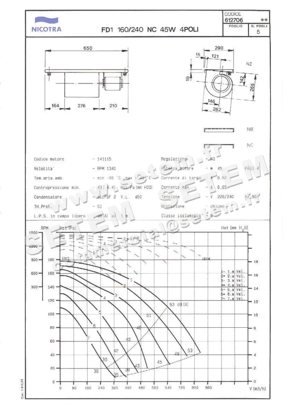 4624500245-GMV NICOTRA FD1.160/240NC 141115 *612706*