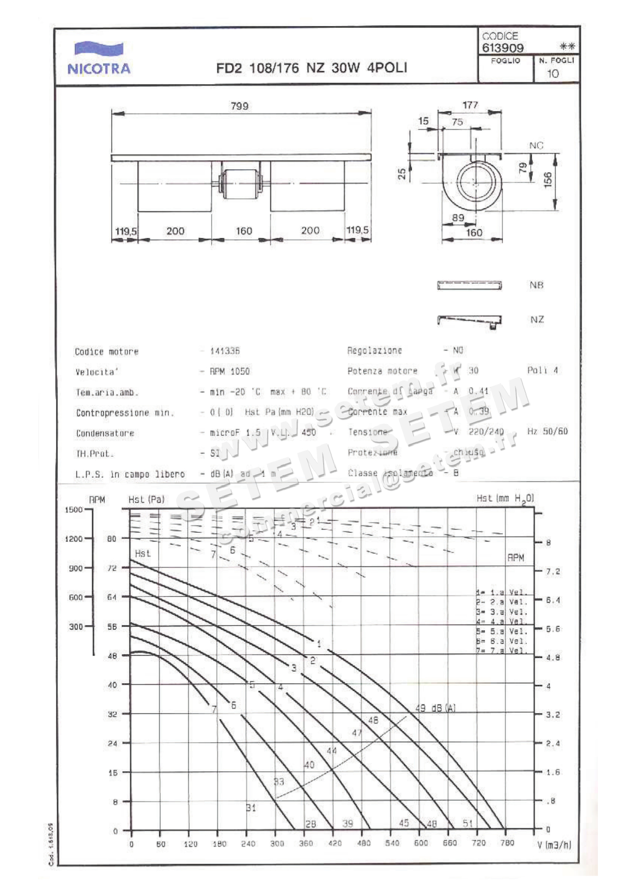 4624500251-GMV NICOTRA FD2.108/176NZ 141336 *613909*