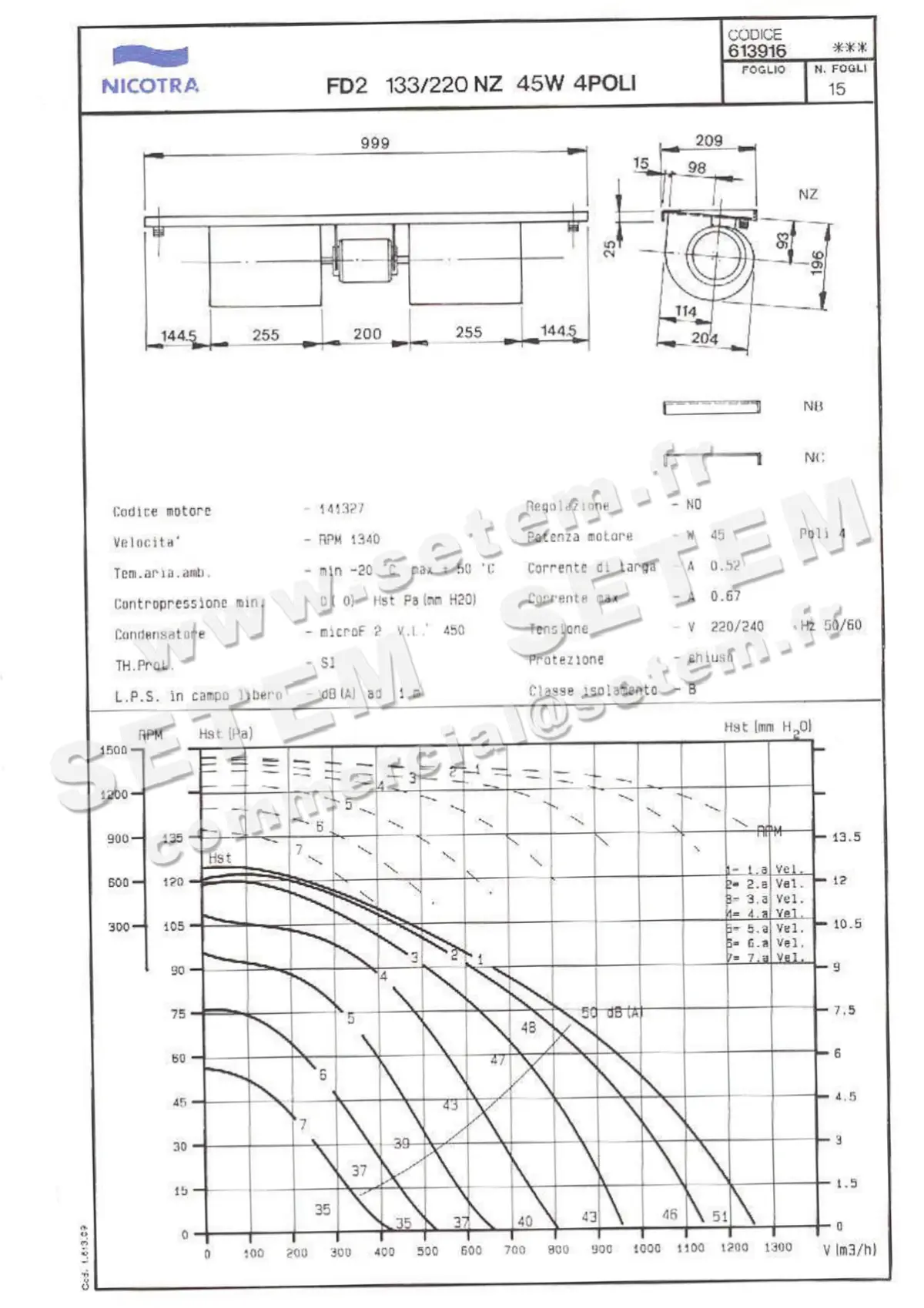 4624500256-GMV NICOTRA FD2.133/220NZ 141327 *613916*