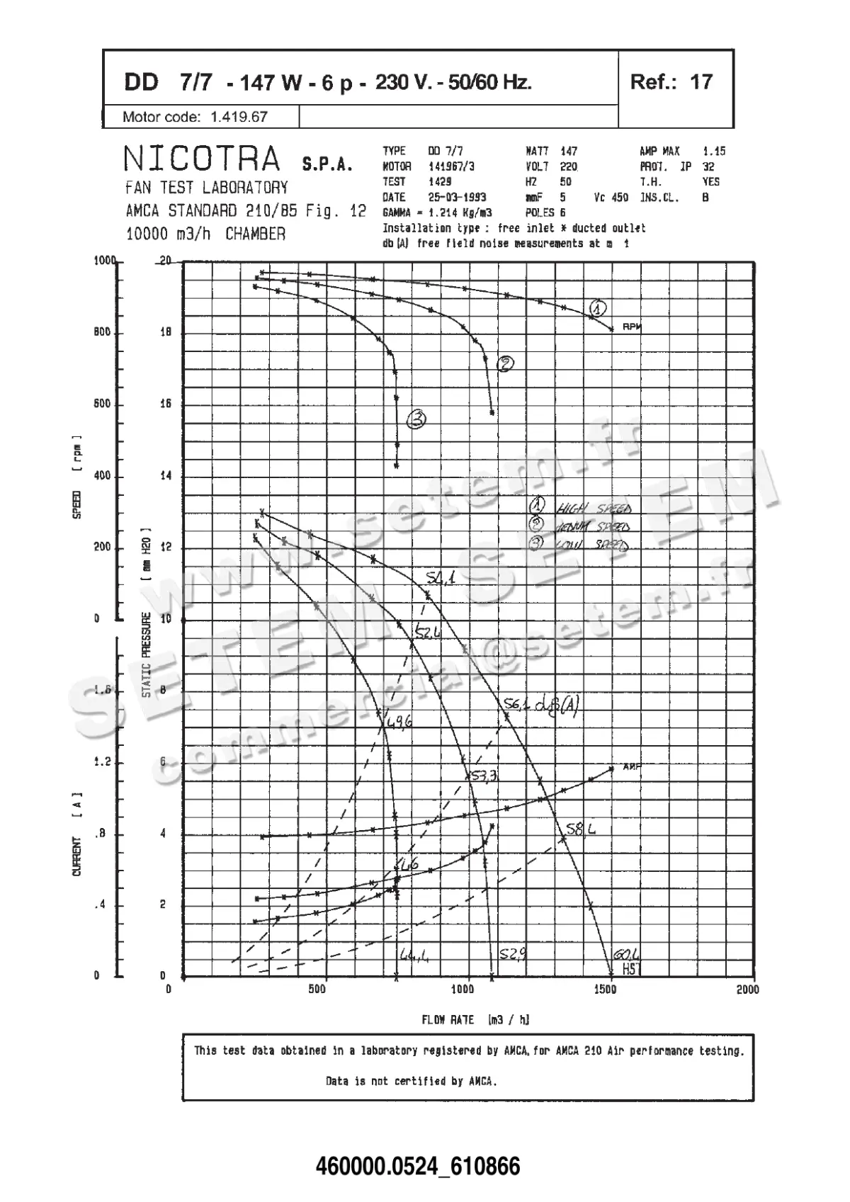 4624500524-VENTILATEUR NICOTRA DD7/7 147W 6P M230V 3V M967 +BR *610866*