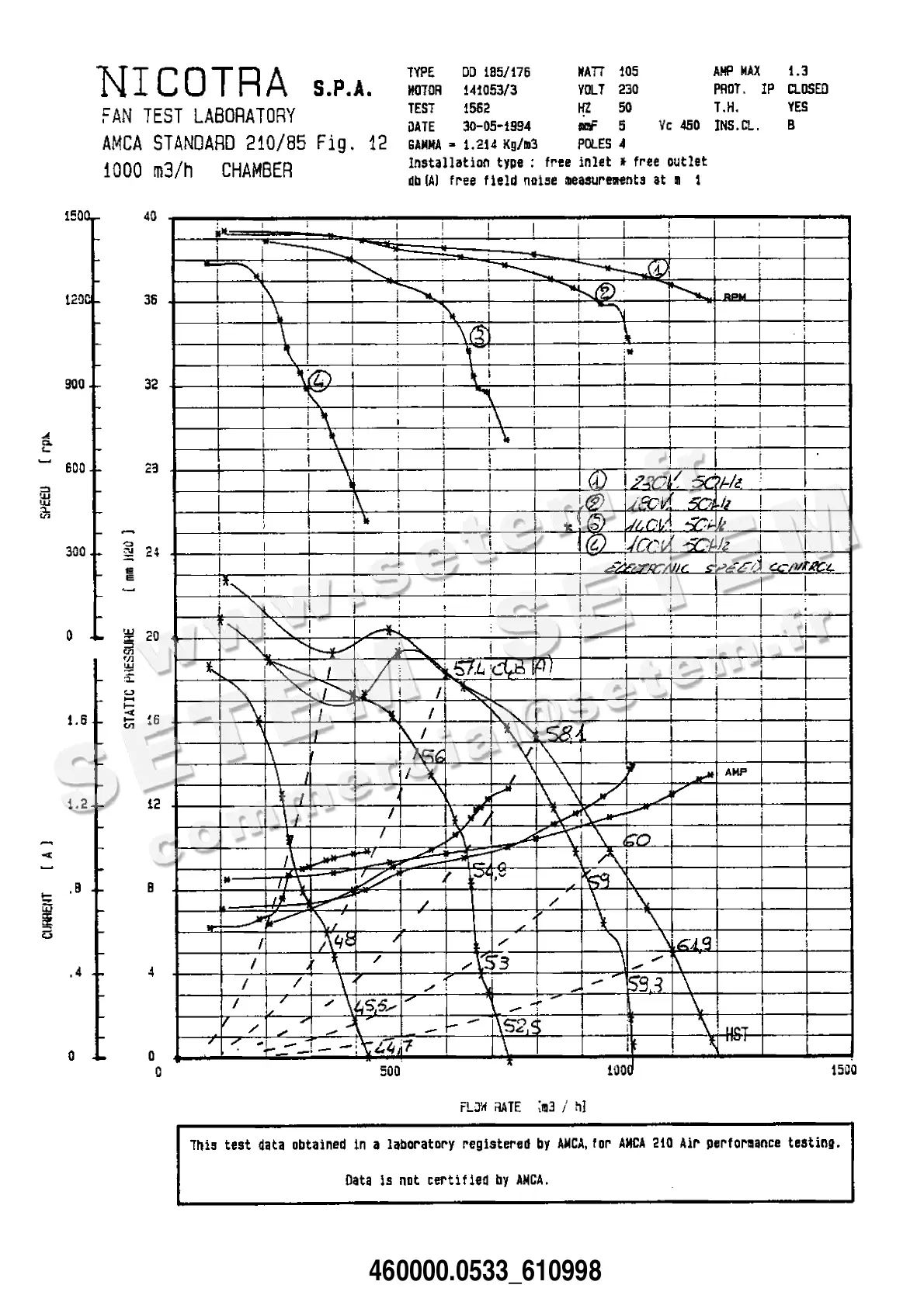 4624500533-VENTILATEUR NICOTRA DD185/176 105W 4P M230V 1V M053 *610998* 2