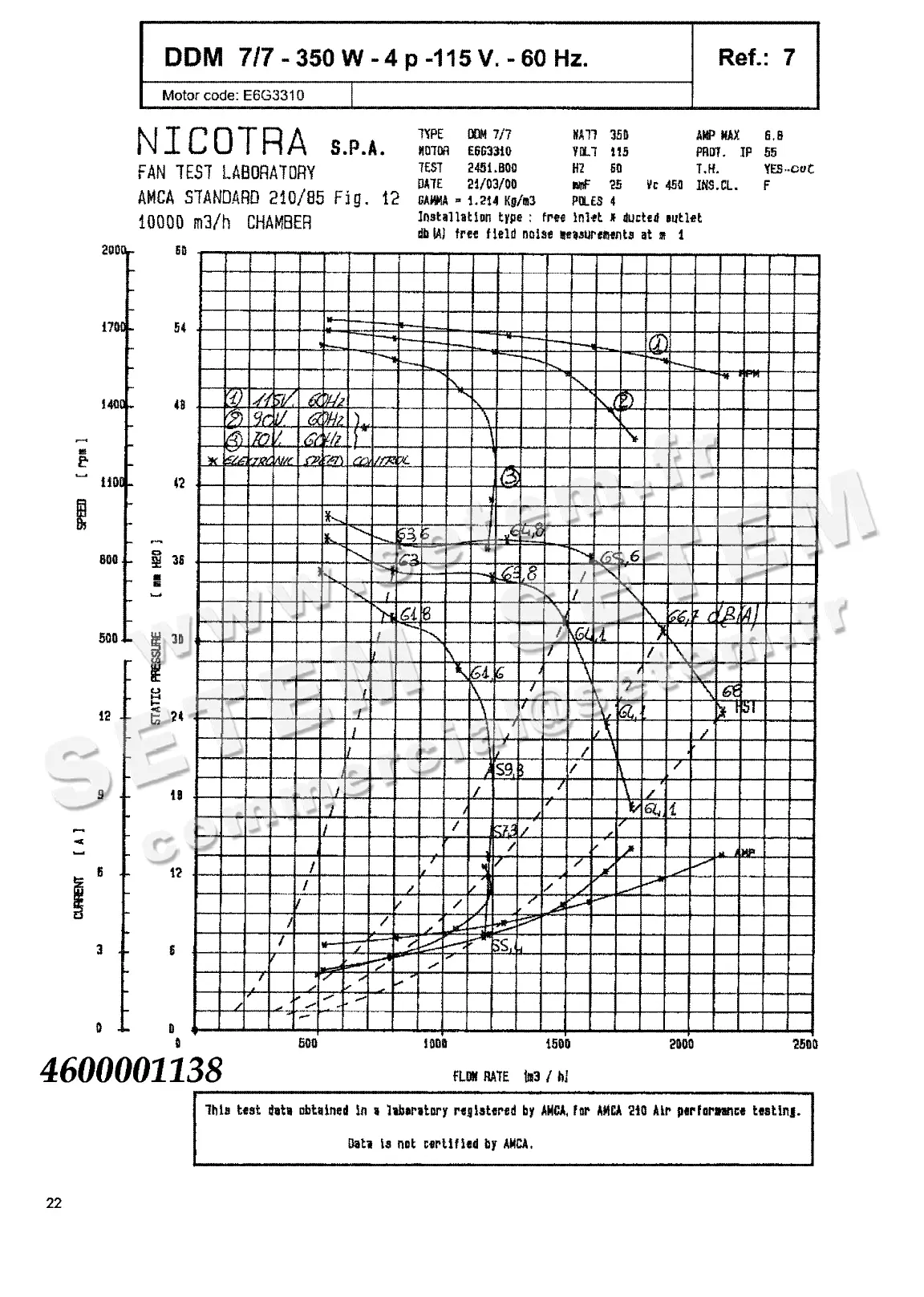 4624501138-VENTILATEUR NICOTRA DDM7/7 350W 4P M115V 1V E6G3310 +BR+BB *6M02EP*