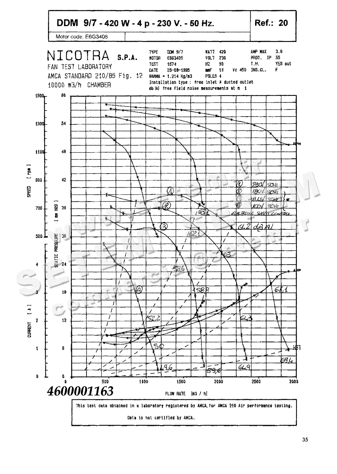 4624501163-VENTILATEUR NICOTRA DDM9/7 420W 4P M230V 1V E6G3405 *6M02X2*