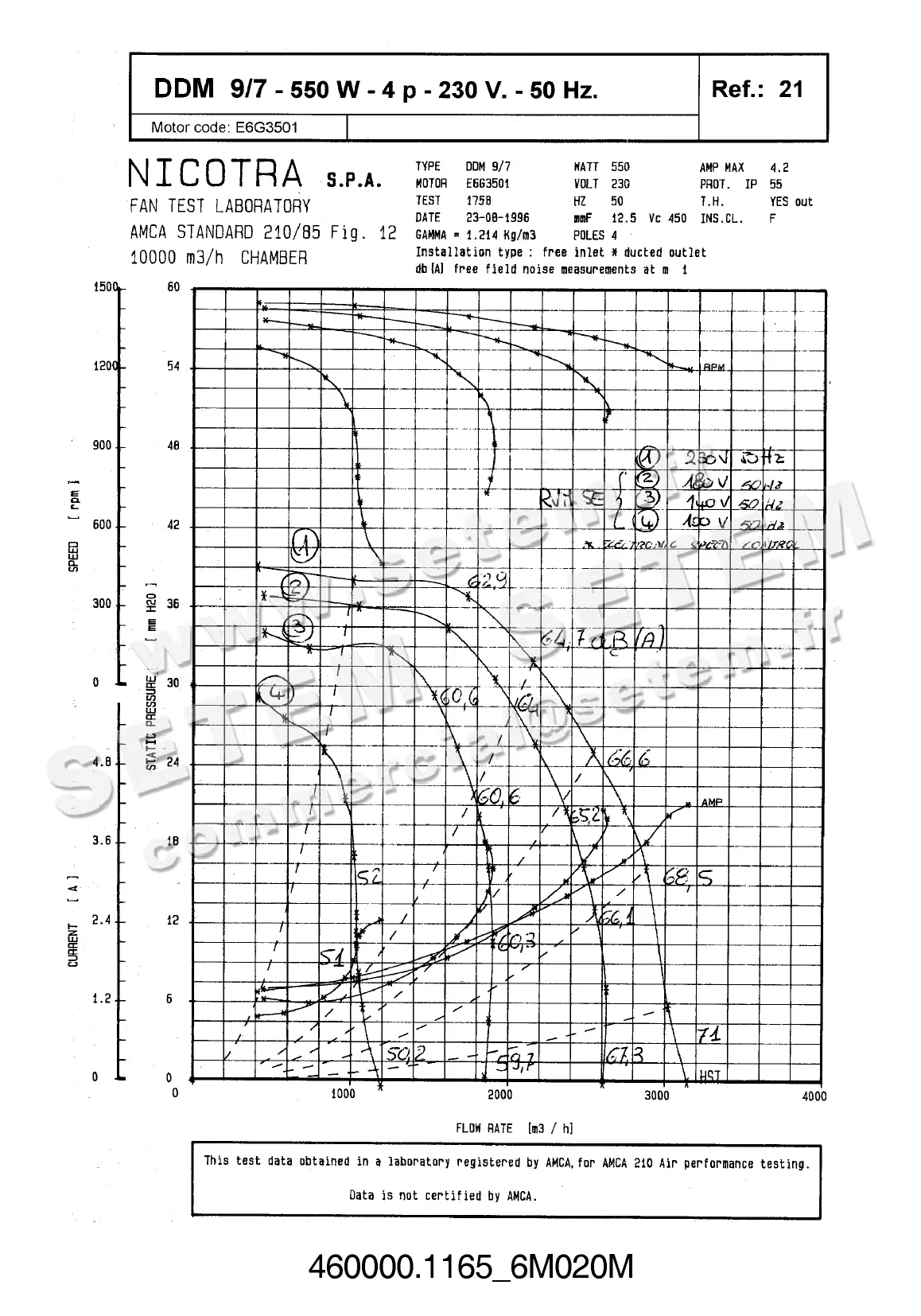 4624501165-VENTILATEUR NICOTRA DDM9/7 550W 4P M230V 1V E6G3501 +BB *6M020M*