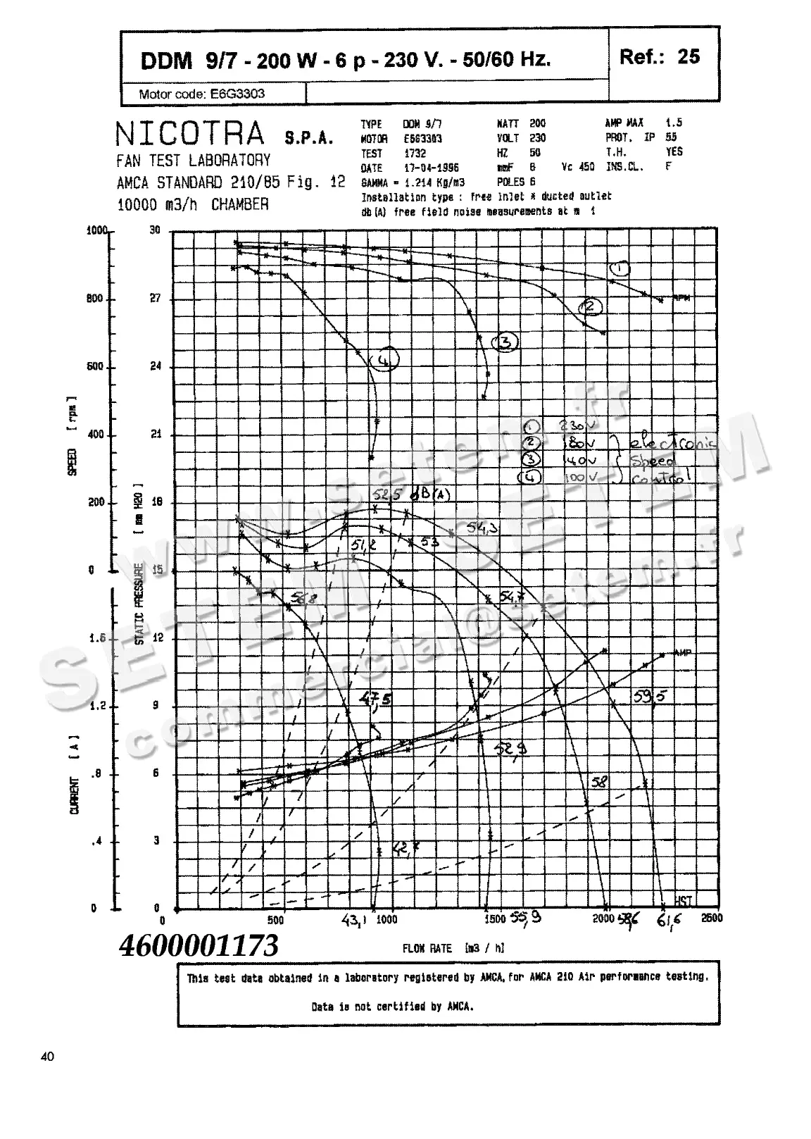 4624501173-VENTILATEUR NICOTRA DDM9/7 200W 6P M230V 1V E6G3303 +BB *6M02H8*