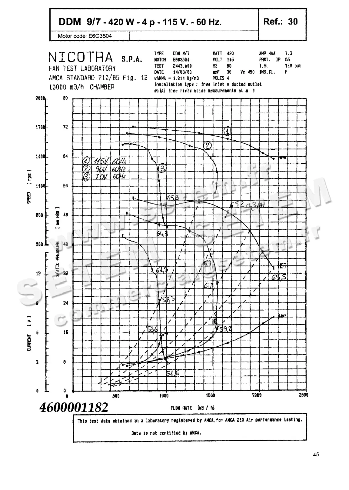 4624501182-VENTILATEUR NICOTRA DDM9/7 420W 4P M115V 1V E6G3504 *6M029K*