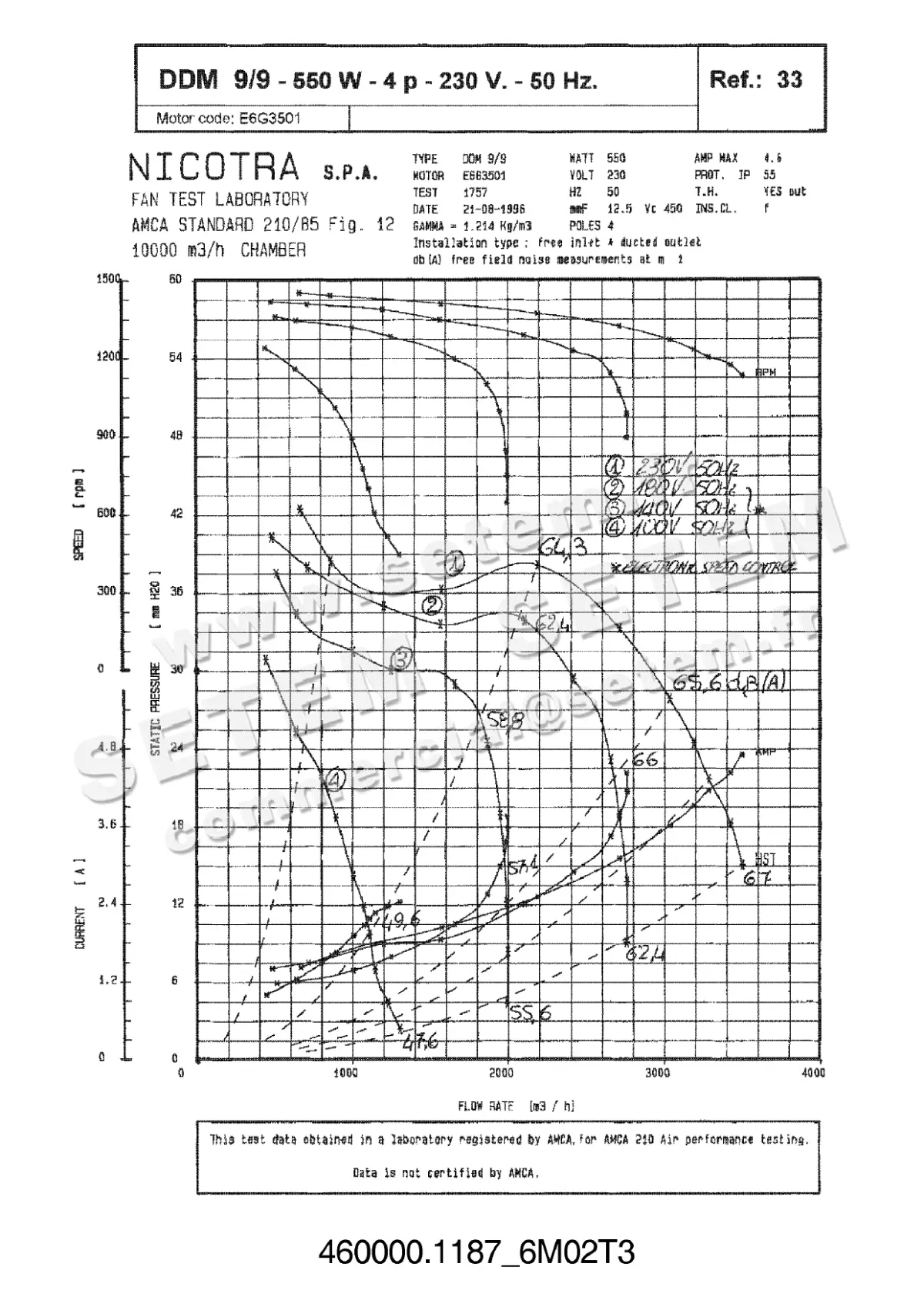 4624501187-VENTILATEUR NICOTRA DDM9/9 550W 4P M230V 1V E6G3501 +BR+BB *6M02T3*