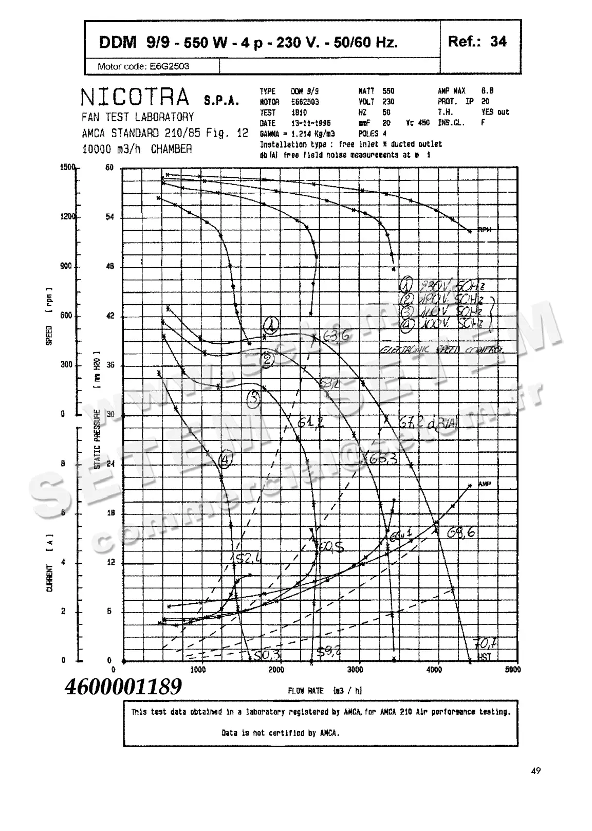 4624501189-VENTILATEUR NICOTRA DDM9/9 550W 4P M230V 1V E6G2503 *6M02R8*