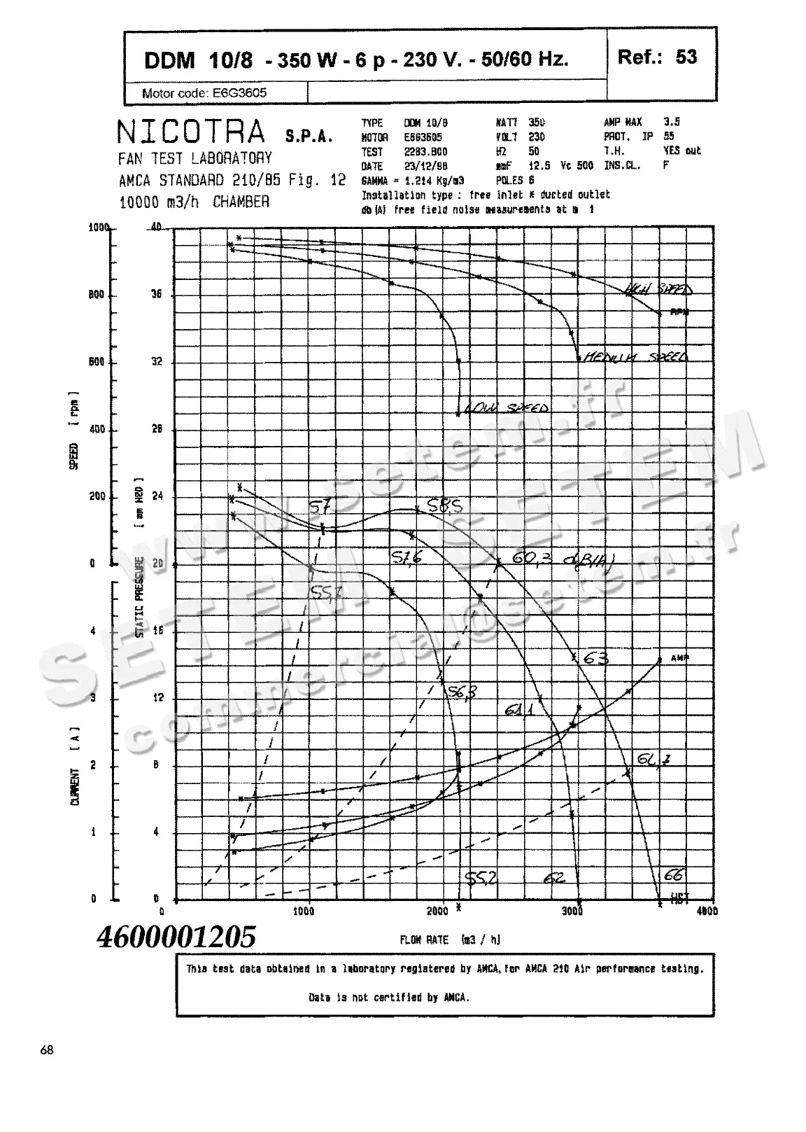 4624501205-VENTILATEUR NICOTRA DDM10/8 350W 6P M230V 3V E6G3605 +BR+BB *6M022K*
